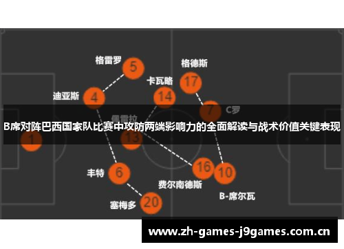 B席对阵巴西国家队比赛中攻防两端影响力的全面解读与战术价值关键表现 B席对阵巴西国家队比赛中攻防两端影响力的全面解读与战术价值关键表现