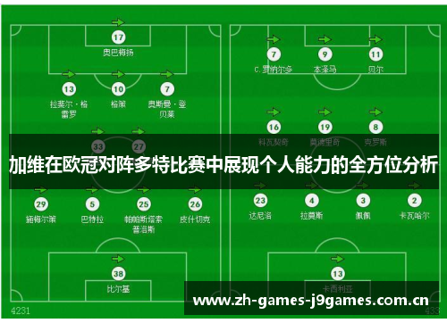 加维在欧冠对阵多特比赛中展现个人能力的全方位分析 加维在欧冠对阵多特比赛中展现个人能力的全方位分析